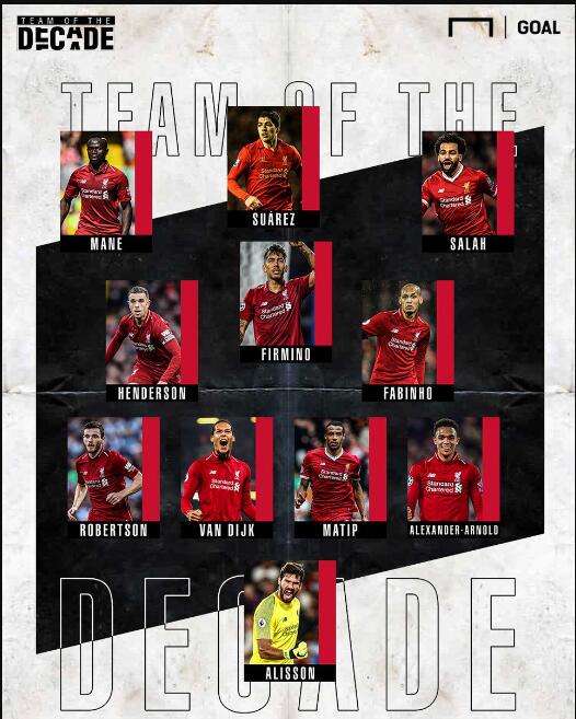 足球比赛的节奏掌控技巧