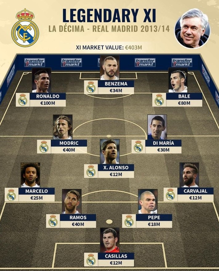 足球地理：国少末战的对手孟加拉国，未占有孟加拉的全部