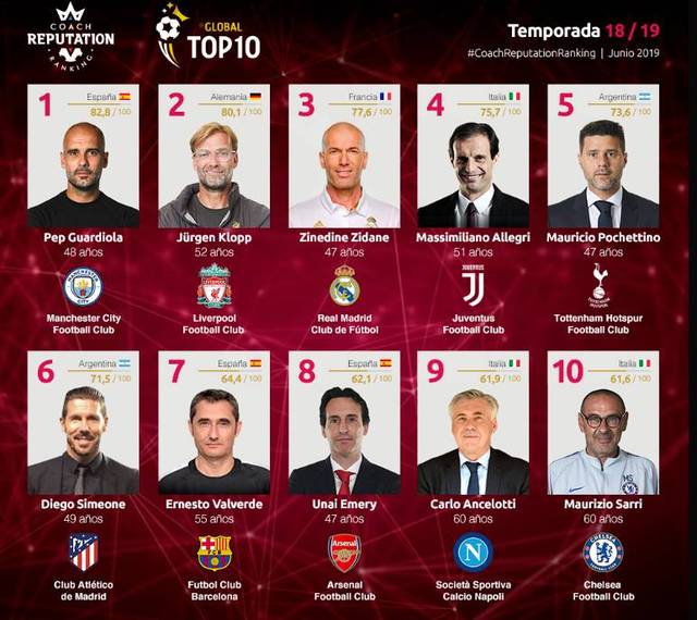 马特乌斯：阿隆索适合皇马，他比安切洛蒂更强调整体而非个人